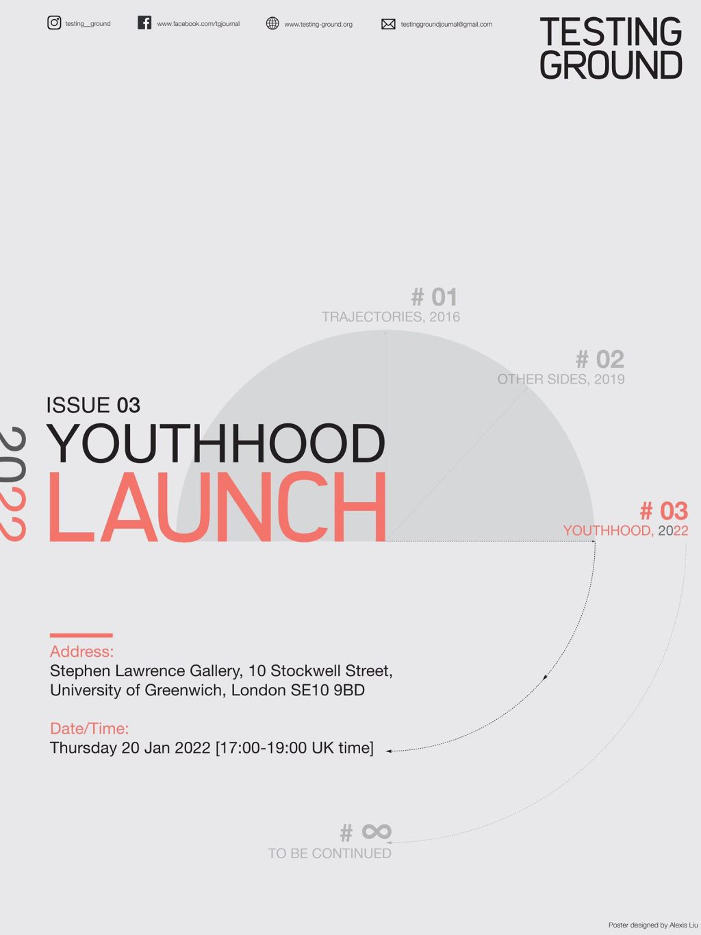 Launch of Testing-Ground 03